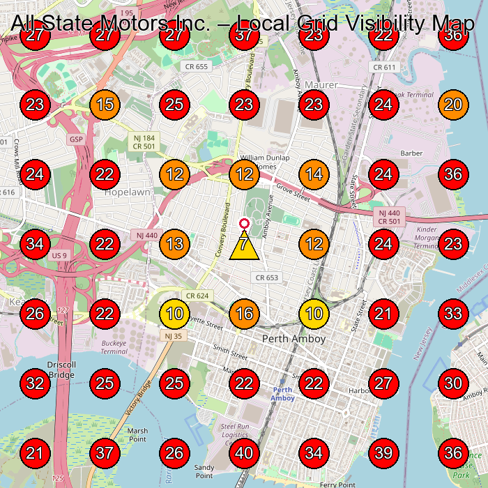 All State Motors Inc. GeoGrid visibility map for Used Car Dealer in Staten Island